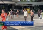 Cuaca Jakarta Panas Mendidih: Wamenkes Ingatkan Bahaya Heatstroke dan Cara Pencegahannya