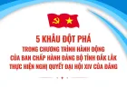 5 Terobosan Program Aksi Implementasi Resolusi Kongres Nasional Partai ke-14 di Dak Lak