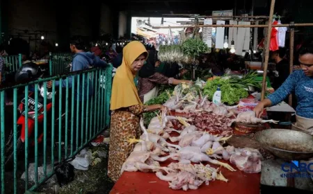 Inflasi Februari 2026 Melonjak, Warga RI Siap-siap Hadapi Kenaikan Harga Pangan