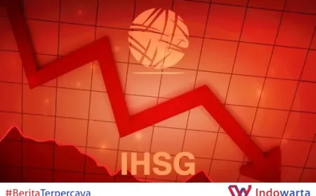 IHSG dan Dampak Perang Iran: Seberapa Buruk Pengaruhnya pada Pasar Saham Indonesia?