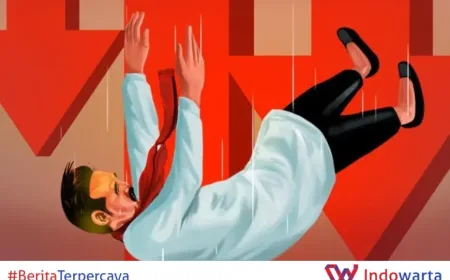 Perang Iran dan Agenda Besar China: Ancaman Besar bagi Pasar Keuangan Indonesia