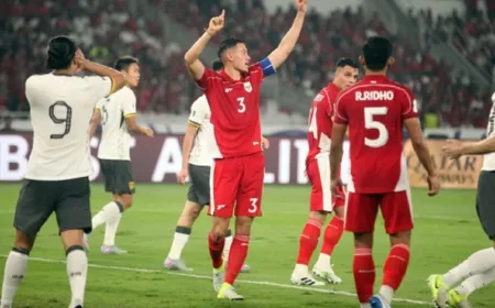 Harga Tiket Timnas Indonesia FIFA Series 2026: Mulai Rp150.000, Ini Daftarnya!