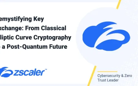 Demystifying Key Exchange: From Classical Elliptic Curve Cryptography to a Post-Quantum Future