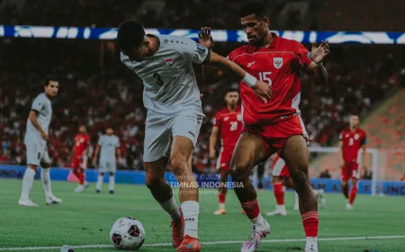 Jadwal Drawing Piala Asia 2027: Timnas Indonesia Resmi Masuk Pot 4, Ini Detailnya