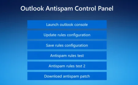 Spam Dukungan IT Palsu Sebar Malware Havoc C2 Kustom di 5 Organisasi