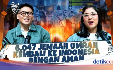 6.047 Jemaah Umrah Kembali ke Indonesia dengan Aman di Tengah Ketegangan Timur Tengah
