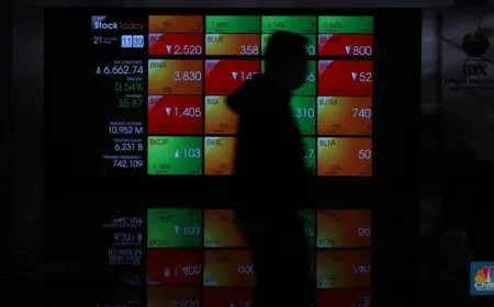 IHSG Turun 4,32% di Sesi Pertama, Ini Penyebab Utama Penurunan Tajam