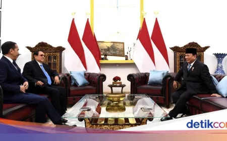 Prabowo Undang Eks Presiden, Wapres, dan Ketum Parpol ke Istana: Apa yang Dibahas?