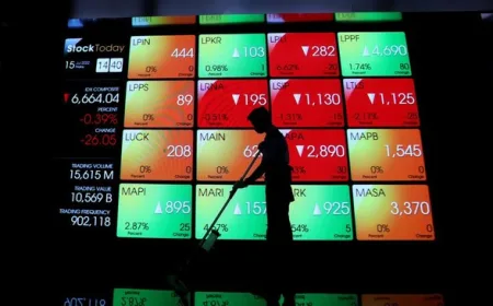 IHSG Ambruk 4,57%: Ini 10 Saham yang Ramai Dijual Asing Hari Ini