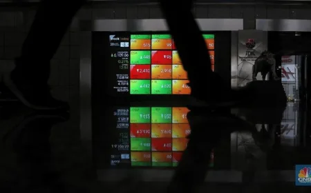 IHSG Turun 2% ke Level 7.500-an, Dipicu Perang AS-Israel dan Lonjakan Harga Minyak