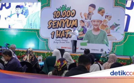 Mardiono Buka Puasa Bersama 10 Ribu Anak Yatim, Tekankan Pentingnya Kepedulian Sosial