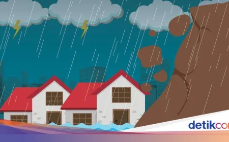 Longsor Akibat Hujan di Tebet: 6 Kontrakan Terancam dan Kerugian Rp 100 Juta