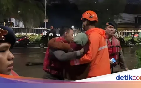 Banjir 1,7 Meter Rendam Pondok Karya Jaksel, Brimob Evakuasi Lansia 84 Tahun