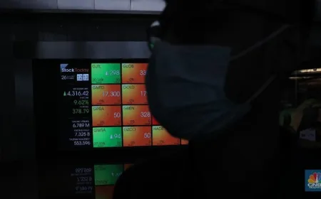 SGRO Diborong Rp4,7 T, Ini 10 Saham Net Buy Asing Terbesar Pekan Ini