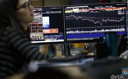 Penyebab IHSG Ambles 5,2% ke Level 7.156: Geopolitik, MSCI, dan Risiko Kredit