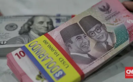 Rupiah Ambrol ke Rp17 Ribu: Dampak Konflik AS-Israel ke Iran pada Pasar