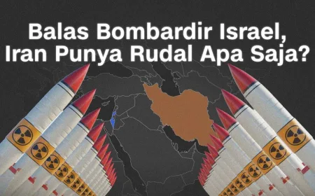 Rudal Iran Terbaru: Senjata Balasan untuk Serangan Israel dan AS