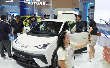 Harga Mobil Listrik Maret 2026 Naik, Cek Daftar Lengkap Sebelum Mudik