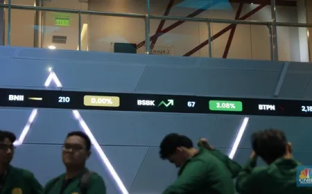 Asing Getol Serok 10 Saham Ini Saat IHSG Rebound ke 7.389,51