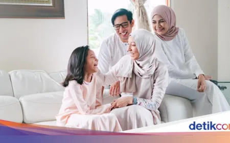 Lebaran 2026 Tanggal 20 atau 21 Maret? Ini Penjelasan Lengkapnya