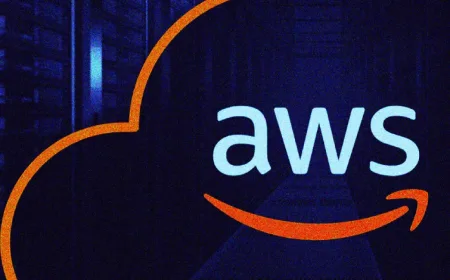 UNC6426 Manfaatkan Serangan Rantai Pasokan nx npm untuk Kuasai AWS Admin dalam 72 Jam