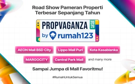 5 Cara Mendapatkan Promo KPR dari Bank untuk Cicilan Rumah Lebih Ringan