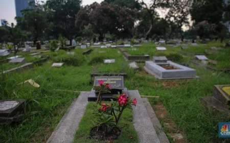 Tanda-Tanda Kematian Menurut Alquran: Penjelasan Lengkap Prof Quraish Shihab