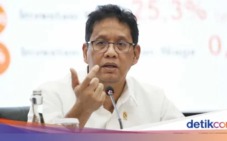 Purbaya Bantah Ekonomi Indonesia Morat-marit: Lapor Langsung ke Prabowo