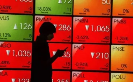 IHSG Pekan Depan Diprediksi Masih Koreksi ke Area 6.991-7.140