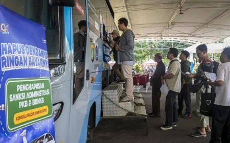 Jadwal dan Lokasi Samsat Keliling Jadetabek 16 Maret 2026 Terbaru