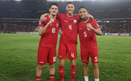 5 Pemain dengan Caps Terbanyak di Timnas Indonesia yang Dipanggil John Herdman, Nomor 1 Rizky Ridho