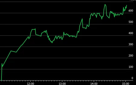 Saham Perusahaan Software Drone AI Melonjak 700% di IPO Terbaik Sejak Newsmax