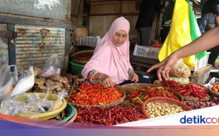 Stok Pangan Aman Jelang Lebaran 2026: Ini Data Lengkap dan Jaminan Pemerintah
