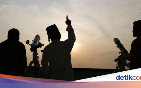 Lebaran 2026: Apakah Muhammadiyah dan Pemerintah Rayakan Idul Fitri Bersamaan?