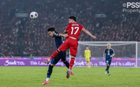 Timnas Indonesia Berpotensi Satu Grup dengan Jepang dan Yordania di Piala Asia 2027