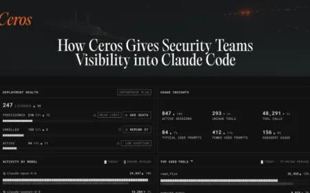 Bagaimana Ceros Memberikan Kontrol dan Visibilitas Keamanan di Claude Code