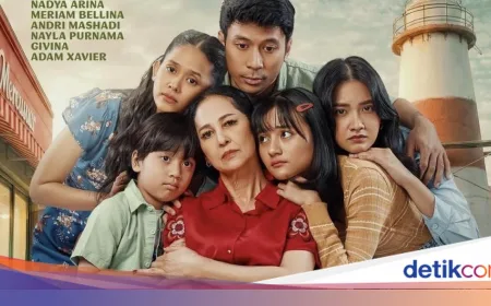 Sinopsis Film Senin Harga Naik: Drama Keluarga Emosional Jelang Lebaran 2026