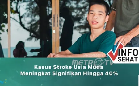 Kasus Stroke di Usia Muda Meningkat 40%, Ini Penyebab dan Cara Pencegahannya