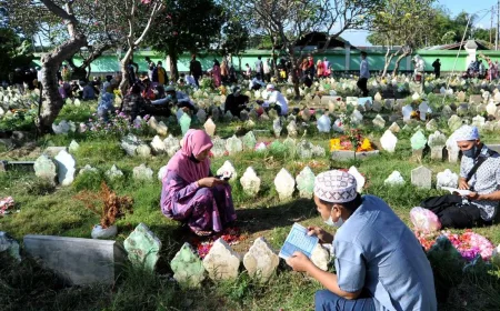 Hukum Ziarah Kubur Saat Idul Fitri dan 6 Hikmah Penting bagi Umat Muslim