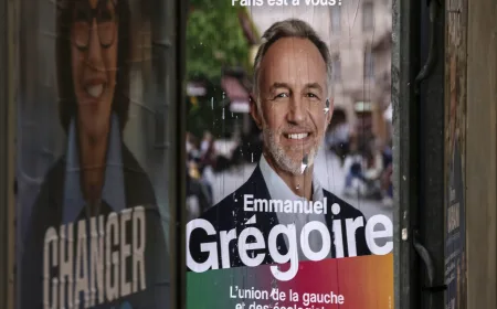 Masalah Putaran Kedua Pilkada: Analisis Performa Partai Politik Menjelang 2024