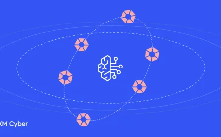 8 Vektor Serangan di AWS Bedrock: Ancaman dan Risiko Besar bagi Keamanan Data