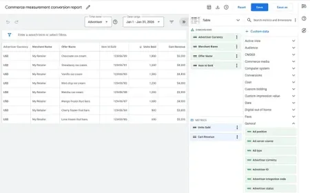 Google Tambahkan Alat Bertenaga AI Gemini untuk Tingkatkan Performa Pemasaran