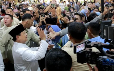 Dampak Perang Iran-AS-Israel: Indonesia Siapkan Penghematan Rp80 Triliun