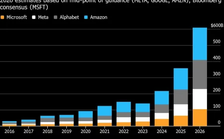 Musk dan Proyek Terafab: Mengungkap Krisis Chip AI di Industri Semikonduktor