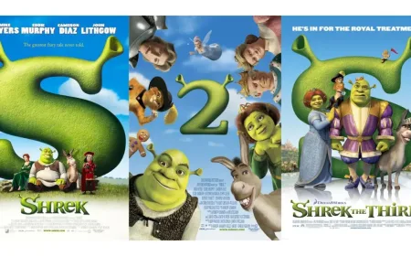 Sinopsis Seri Shrek 2001-2010: Dunia Dongeng yang Menarik dan Penuh Intrik