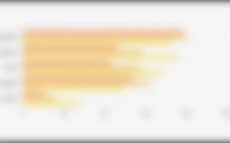 5 Media Sosial Terpopuler untuk Promosi Pengusaha Indonesia Awal 2026