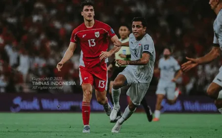 Timnas Indonesia Siap Bantai Saint Kitts and Nevis di FIFA Series 2026, John Herdman Debut Gemilang