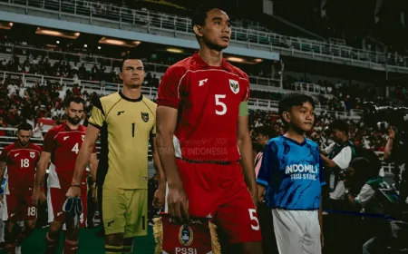 Link Live Streaming Timnas Indonesia vs Saint Kitts and Nevis di FIFA Series 2026