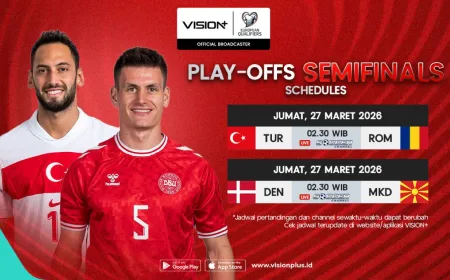 Jadwal Playoff Kualifikasi Piala Dunia 2026 Zona Eropa di Vision+ Lengkap